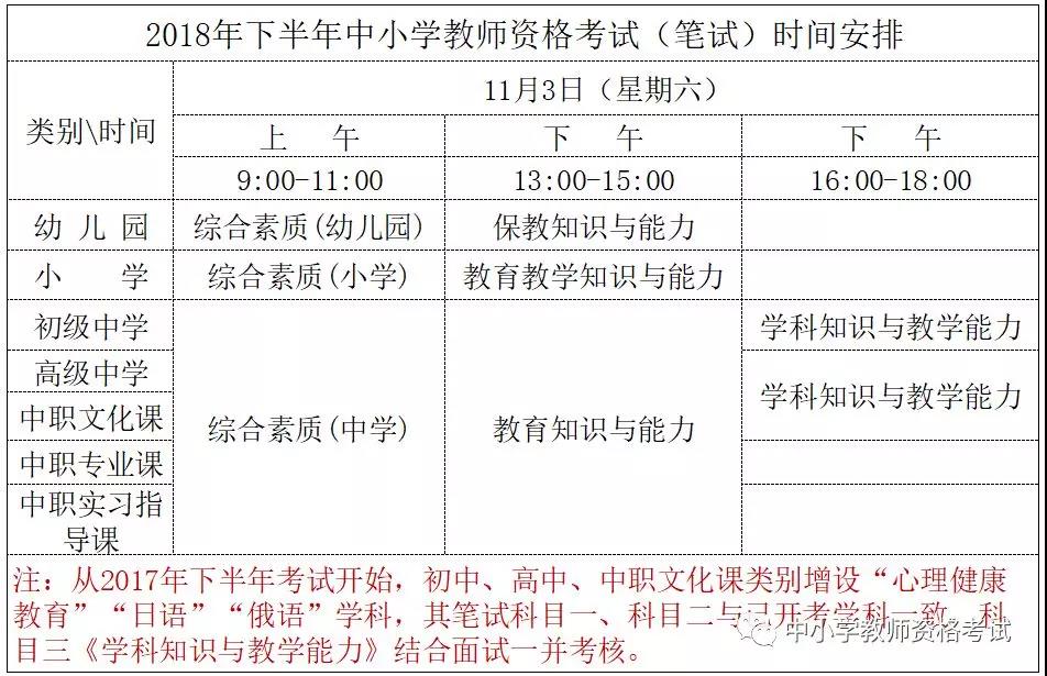 2018下半年福建龍巖中小學(xué)教師資格證考試時(shí)間安排