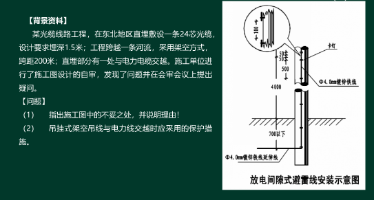 一建通信與廣電實操題模擬試題