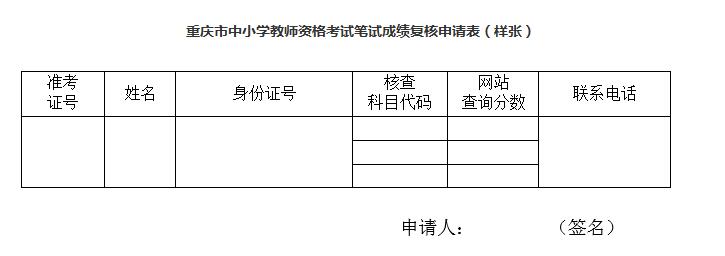 重慶市中小學(xué)教師資格考試筆試成績(jī)復(fù)核申請(qǐng)表