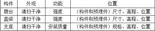 安裝構件前檢查工作