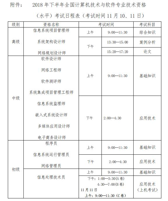 2018下半年河南軟考時(shí)間安排