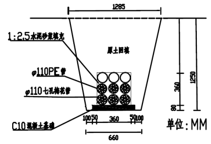 一建通信模擬試題