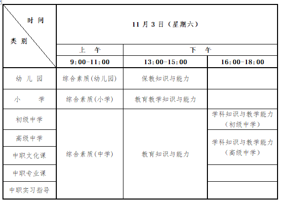 2018年下半年洛陽市教師資格證筆試考試時(shí)間安排