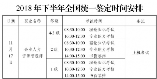 重慶人力資源管理師考試時間