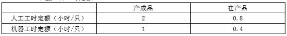 2016年注冊會計師《財務(wù)成本管理》真題及答案（完整版）6