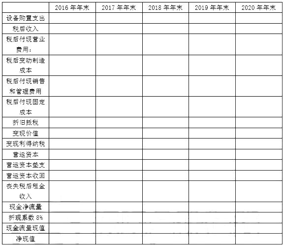 2016年注冊會計師《財務(wù)成本管理》真題及答案（完整版）7