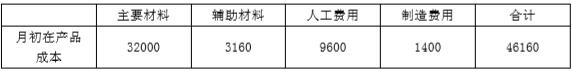 2016年注冊會計師《財務(wù)成本管理》真題及答案（完整版）4