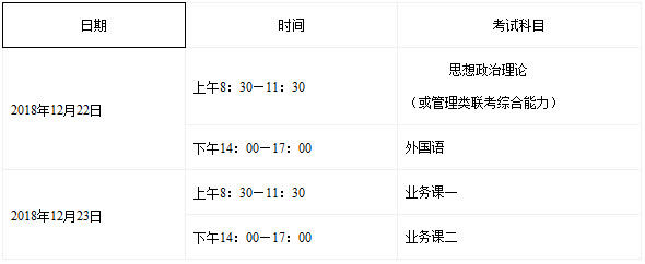 2019年長春工業(yè)大學(xué)社會工作碩士招生簡章