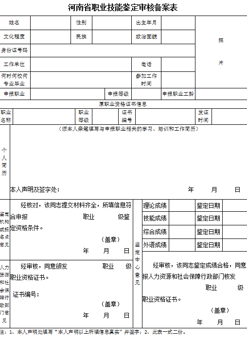 河南省職業(yè)技能鑒定審核備案表