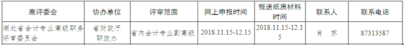 湖北2018年高級(jí)會(huì)計(jì)師評(píng)審工作安排