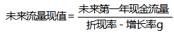 高級會計(jì)師《高級會計(jì)實(shí)務(wù)》重點(diǎn)講義：并購價(jià)值評估