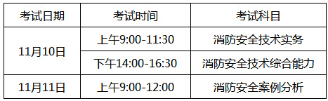 安徽2018年一級消防工程師考試報名通知