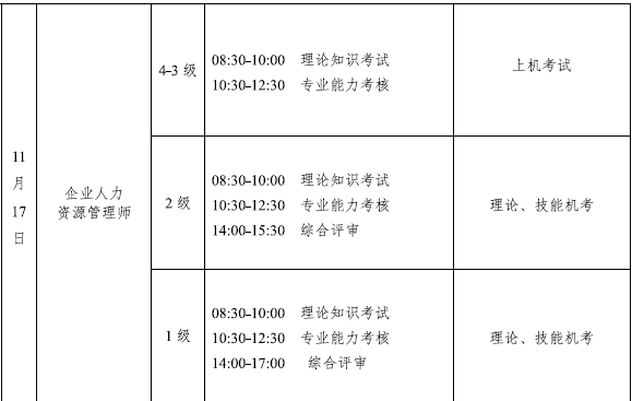 遼寧人力資源考試時間