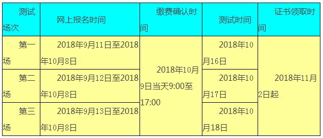 2018年10月昆明普通話水平測試時(shí)間安排