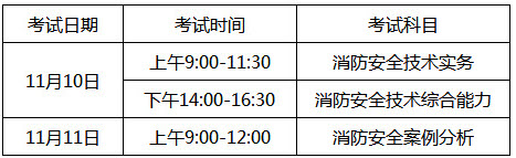 安徽2018年一級消防工程師考試時間