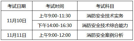 廣西2018年一級消防工程師考試時間