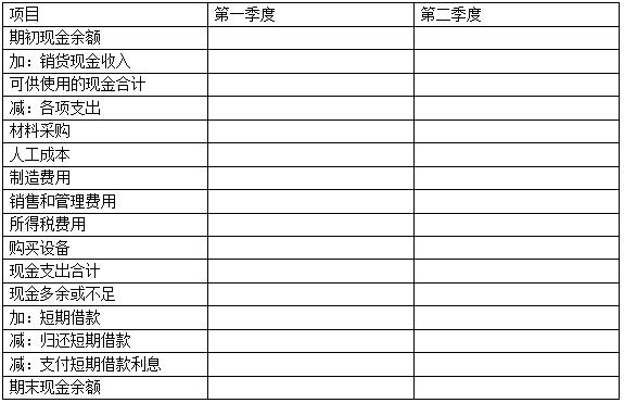 2018注冊會計師《財務(wù)成本管理》真題及答案5