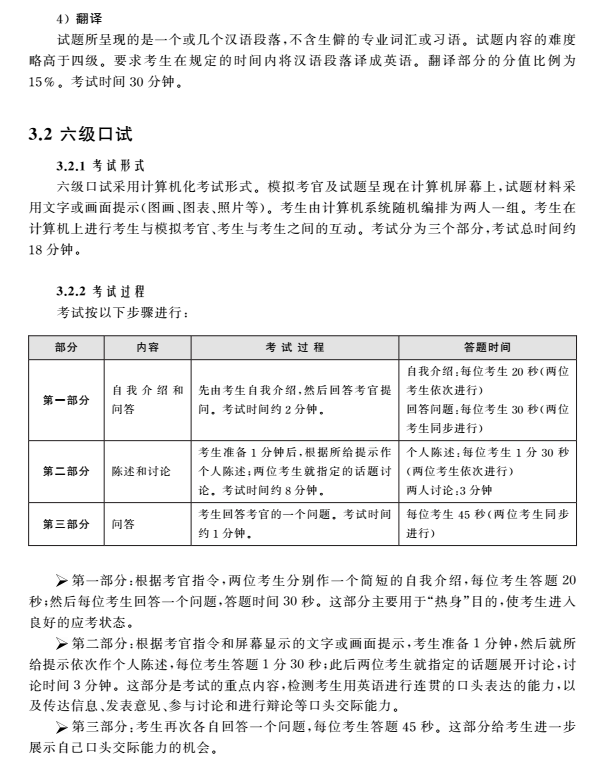 全國大學英語四六級考試大綱（3）