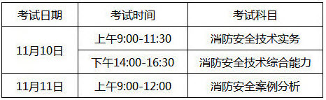 內(nèi)蒙古2018年一級消防工程師考試時間