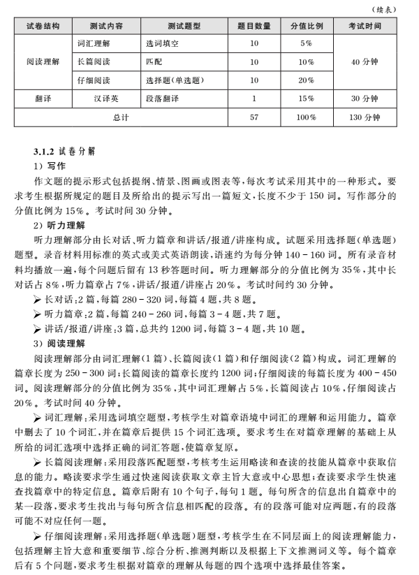 全國大學英語四六級考試大綱（3）