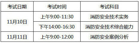 陜西2018年一級(jí)消防工程師考試時(shí)間