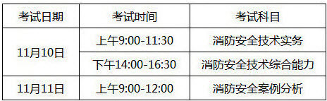 云南2018年一級(jí)消防工程師考試時(shí)間