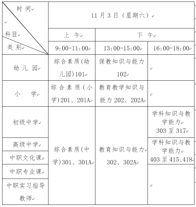 2018下半年山東教師資格證考試（筆試）時(shí)間及科目安排表