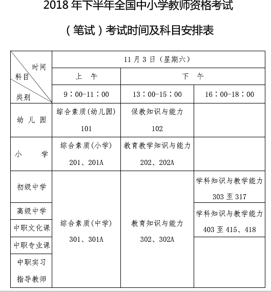 臨沂市2018年下半年教師資格證筆試考試安排