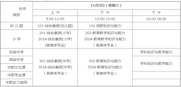 襄陽2018下半年教師資格證考試（筆試）時間及科目安排