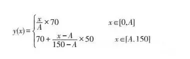 2018下半年教師資格證筆試成績(jī)計(jì)算公式