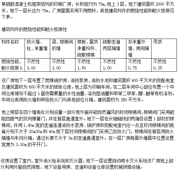 2018一級消防工程師《案例分析》考試真題及答案（第六題）/