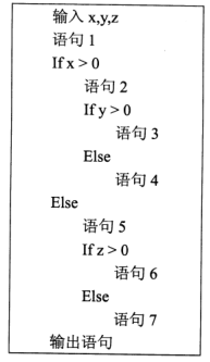 2018下半年軟件設(shè)計師上午真題（四）