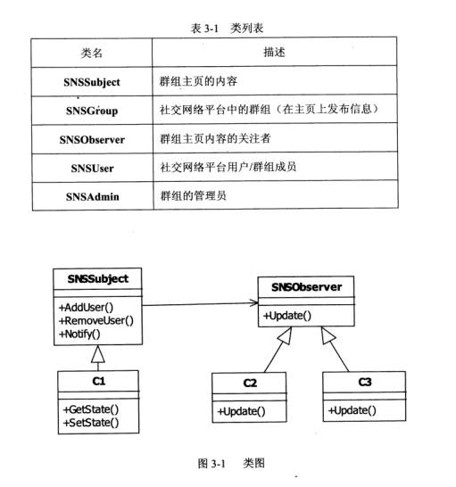 2018下半年軟件設(shè)計師下午真題（二）