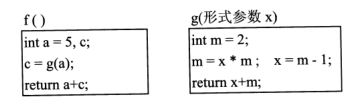 2018下半年軟件設(shè)計師上午真題（五）