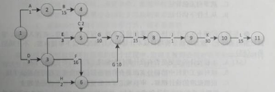 2018下半年信息系統(tǒng)監(jiān)理師上午真題（五）