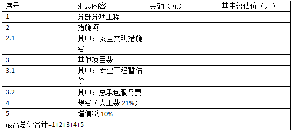 2018年造價(jià)工程師《案例分析》真題及答案10