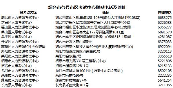 山東煙臺2018年社會工作者證書領(lǐng)取時間及地點