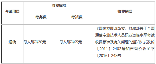 吉林2019年通信工程師報名費用